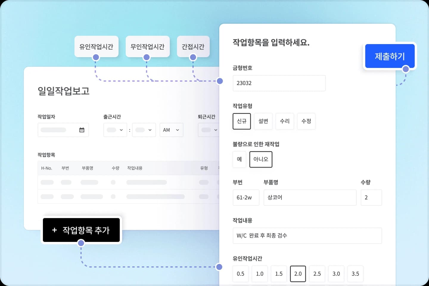 작성